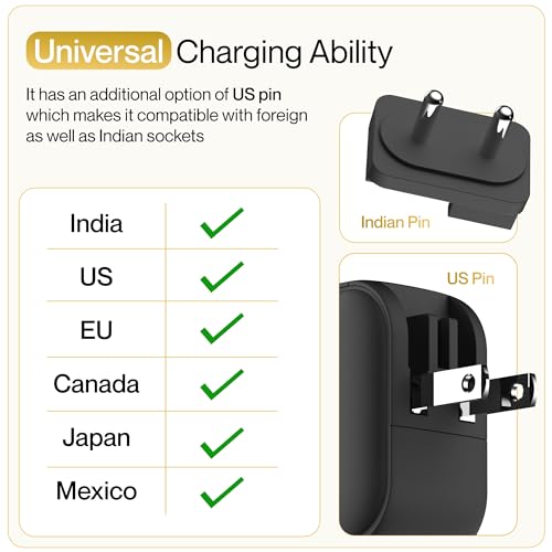 Ambrane 65W 3-Port Charger, Black - Image 6