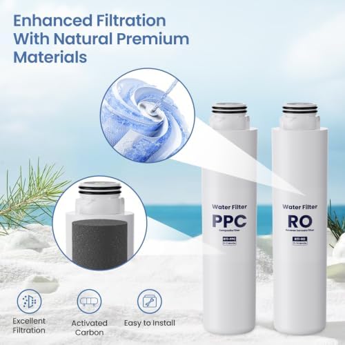 RT1-PPC RT1-RO Filter Replacement Compatible with T1 Countertop Reverse Osmosis Water Filter, 12-24 Month Lifetime (1+1) Pack