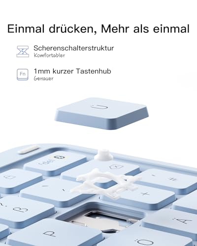Inateck Hülle mit Tastatur für iPad 11(A16)/10. Gen, Ultraleicht 450g – Ansicht 6