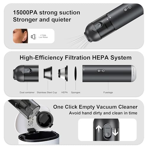 GNOWE Cordless Handheld Car Vacuum Cleaner - 15000PA Portable Vacuum with LED Light & HEPA Filter, Blow & Suction 2 in 1 Small Hand Held Cleaner for Car Detailing, Pet Hair, Home, Office by GNOWE - Image 4
