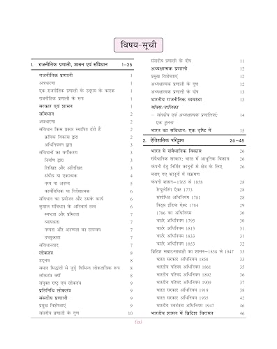 Image of spectrum indian Polity in hindi Bhartiya Rajvyavastha The Constitutional Framework Topical Issues 2025 UPSC Civil Services Exam State Administrative Exams