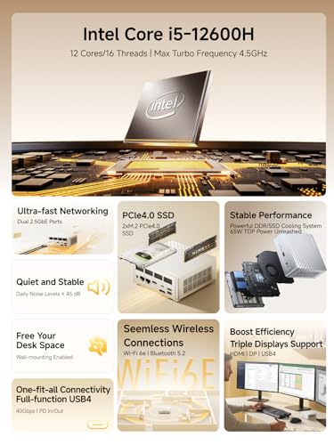 Image of MINISFORUM Mini PC M1 Plus,Intel Core i5-12600H (12C /16T, 4.5GHz), 16GB DDR5 RAM, 512GB SSD, Triple 4K Display (HDMI /DP /USB 4.0), Dual 2.5GbE Port, WiFi 6E, Compact Desktop Computer