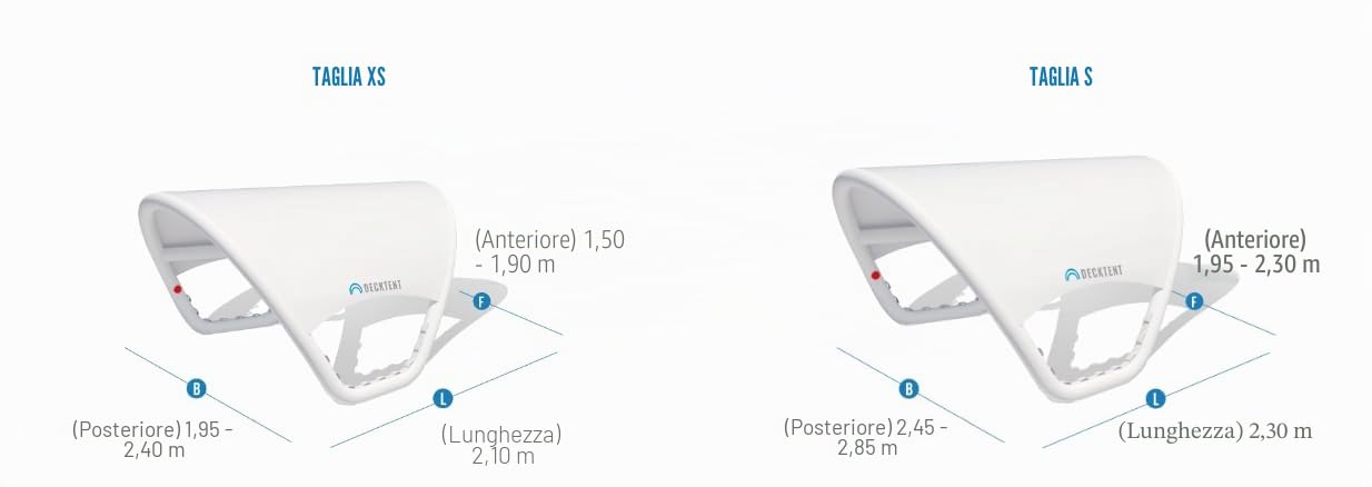 Bimini Tenda Parasole Tendalino Gonfiabile Barca Decktent Shade, Misure XS - L per le barche a motore e vela (S)