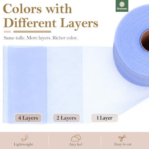 Image of Baby Blue Tulle Fabric Roll 6 Inch x 100 Yards Tulle Ribbon