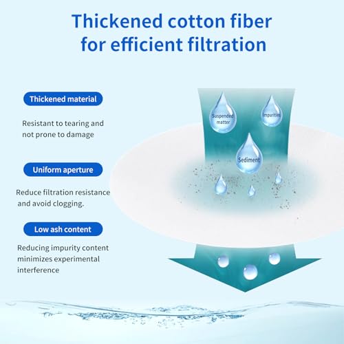 Image of Qualitative Filter Paper Circles,2-Box 9cm Diameter Cellulose Filter Paper with 20 Micron Particle Retention Medium Filtration Speed, Set of 2 x 100 Pcs (200, 9cm)