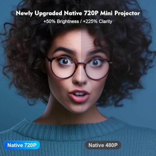 Image of Smart Android 11 HD Projector | Native 1080P Support with 4K Decoding | 180 Rotatable Stand, Auto Keystone Correction | Home Theater for Mobile, TV Stick & Laptop