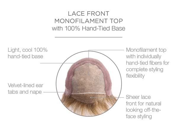 Miniatura 3 de Raquel Welch Collection UPSTAGE RL1125 Peluca de alta calidad