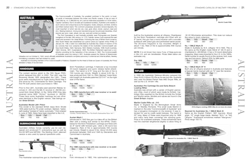 Standard Catalog of Military Firearms