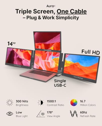 Image of | Triple Boost Pro 14 inch | Portable Monitor Extender | Full Aluminum | Quad Screens | 3x 14 FHD 1080P HDR IPS | USB-C & USB-A | Compatible Laptops 11 inch-16 inch Windows MacOS