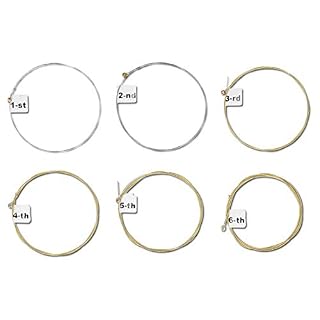 kwmobile 6x Corde Guitare Folk et Acoustique – Jeu de 6 Cordes en Acier pour Guitare – Cordes Numérotées avec Épaisseurs… - Les Beatles, Paul McCartney, John Lennon, RIngo Starr, George Harrison