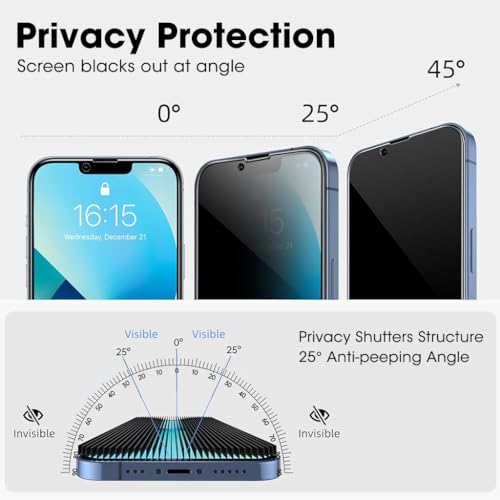 Image of ZORBES 2 Packs Edge to Edge Privacy Screen Protector for iPhone 14 Plus 6.7 /13 Pro Max'' HD Tempered Glass Screen Protector Anti-glare Screen Protector for iPhone 14 Plus /iPhone 13 Pro Max