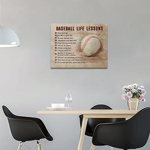 Taimeng ZHANGCHUN-8QJ9OSSEZ1RR Baseball Sports Wall Art Baseball Life Lessons Motivational Quotes Pictures Wall Decor Sports Canvas Prints Painting Framed Artwork thumb #2