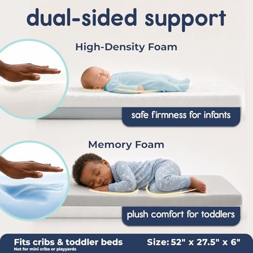 Image of Hiccapop Baby Crib Mattress, Waterproof, Dual Sided Foam Baby Mattress, Firm Side for Babies, Soft Memory Foam Side for Toddlers, Made in USA