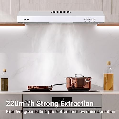 Strong Extraction Feature