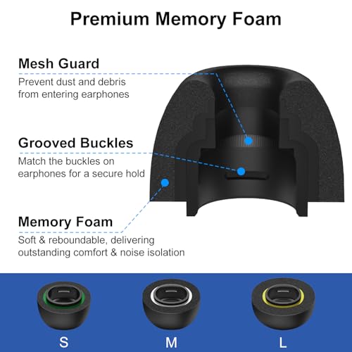Memory-Foam-Ohrstöpsel für AirPods Pro 3, geräuschisolierende Ersatz-Ohrtips mit sicherem Sitz, weicher, Aufbewahrungsbox, 3 Paar (S/M/L)