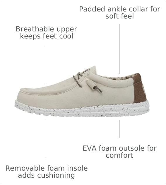 HEYDUDE Men's Wally Stretch Canvas Shoes, Ivory Size 8 - image 3