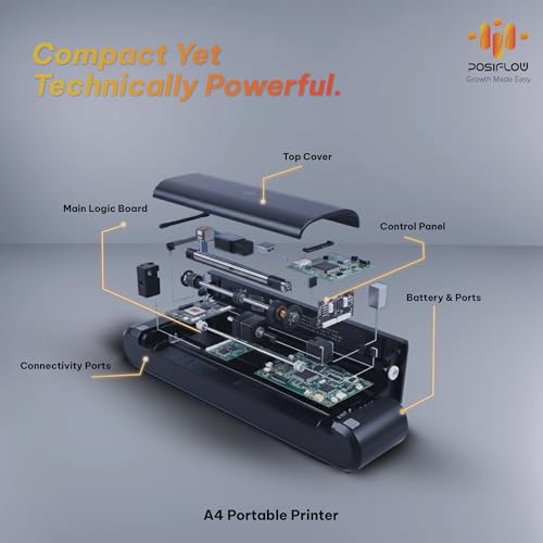 SHREYANS PSF-8200 Portable A4 Thermal Printer | Inkless Mini Wireless Printer with Bluetooth & USB | Rechargeable, Compact & Smudge-Free Printing for Documents, Billing & Travel – Black