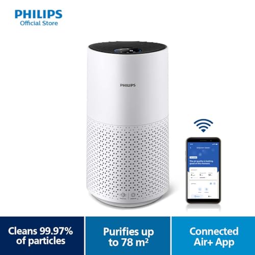 Image of Philips 1000i Series Air Purifier for Medium Rooms AC1715 /70