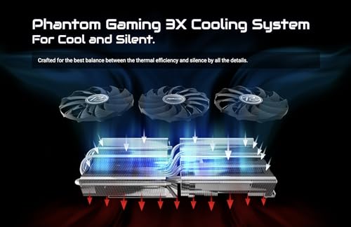 AMD Radeon RX 7900 XTX GPU