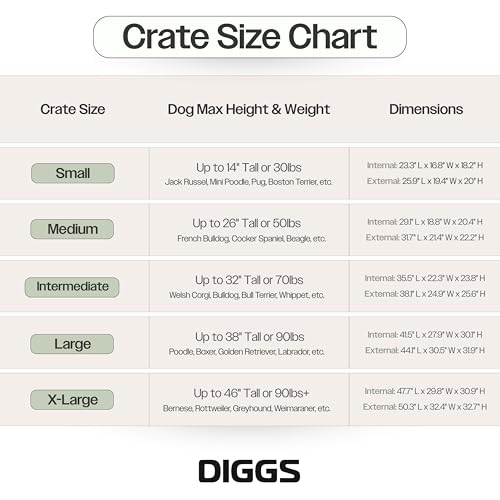 DIGGS Caixa para cães Evolv - Canil fino e durável com painel de teto removível e design modular - s