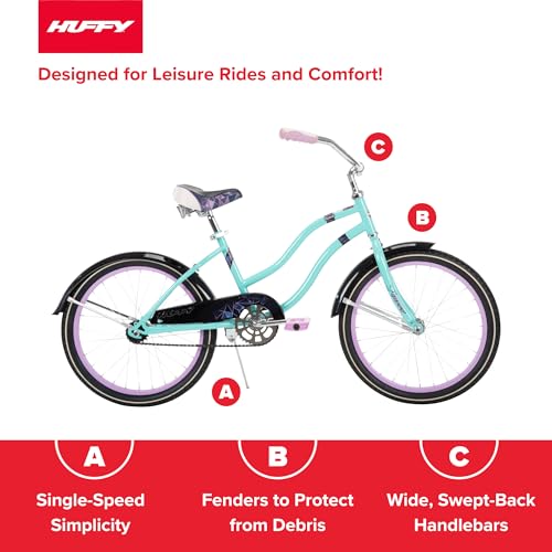 image for Huffy Fairmont 20