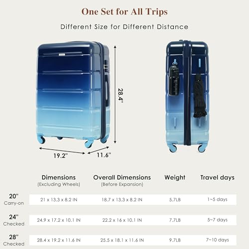 Merax 3 Luggage Sets, ABS Hardshell Suitcase Spinner Wheels with Lock, Blue and Navy, 20/24/28 Inch - Image 8