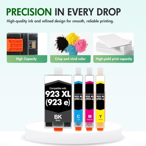 Image of 923XL 923 8130e 8125e Ink Cartridges Combo Pack for HP Printers with Chip