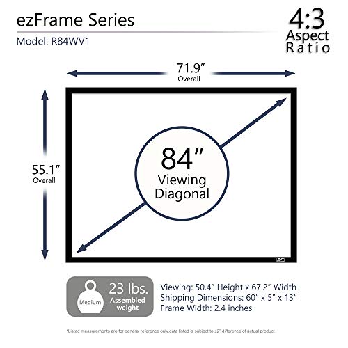 Image of Elite Screens ezFrame Series, 84-inch Diagonal 4:3, Fixed Frame Home Theater Projection Projector Screen, Model: R84WV1
