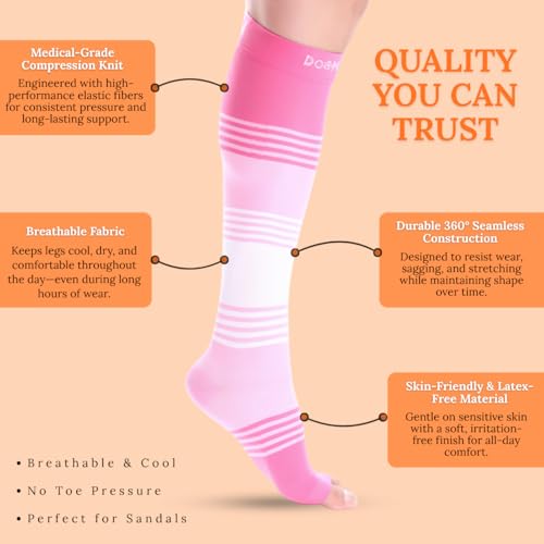 Image of Doc Miller Open Toe Compression Socks for Women & Men - 20-30 mmHg Knee High Compression for Swelling, Varicose Veins & Leg Pain - Wide Calf Toeless Design for Work, Travel & Everyday Wear - 1 Pair
