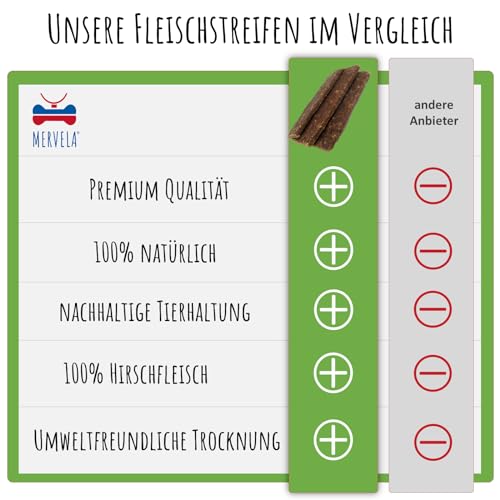 MERVELA® Hirsch Fleischstreifen | 500 Gramm [Qualität aus Deutschland] für Allergiker Hunde | Belohnung | Trainingssnack | getreidefrei | Hundesnack