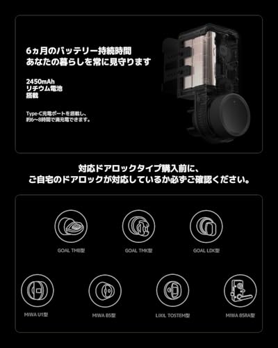 xiaomi セルフインストールスマートロック