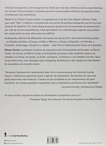 Vinte edifícios que todo arquiteto deve compreender