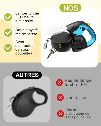 Vignette produit