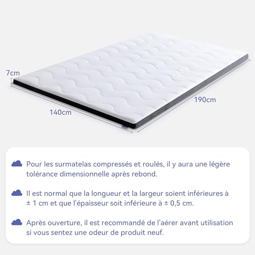 Surmatelas Mémoire de Forme Gel 140x190 Amazon Basics