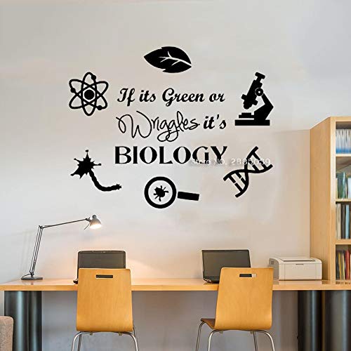 Gadgets Wrap Biology Quotes Wall Decal Science Classroom Wall Stickers, AG20-DRP-3302