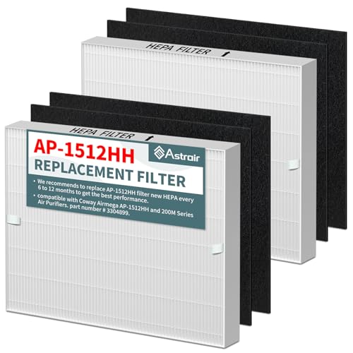 Image of AP-1512HH True HEPA Replacement Filter Set - Compatible with AP-1512HH | AP-1518R, AP-1519P Air Purifiers, Includes 2 HEPA Filters & 4 Pre-Filters,Alternative to Part #3304899