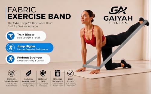 Image of Long Resistance Bands for Working Out Women, Fabric Resistance Band, Stretch Bands for Exercise Bands Resistance Bands Set for Physical Therapy, Elastic Bands for Exercise