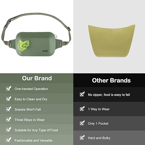 AhhBi Bolsa de silicone para adestramento de cães, clique para treinamento de animais de estimação,