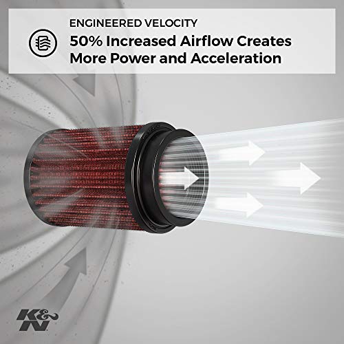 Image of K&N RK-3913 Harley Davidson Air Filter Kit