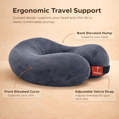 Image of Trajectory Travel Neck Pillow for Travelling and Sleeping in Airplane Flight, Cab, Car, Train, Bus for Men and Women Grey (As seen on Shark Tank)