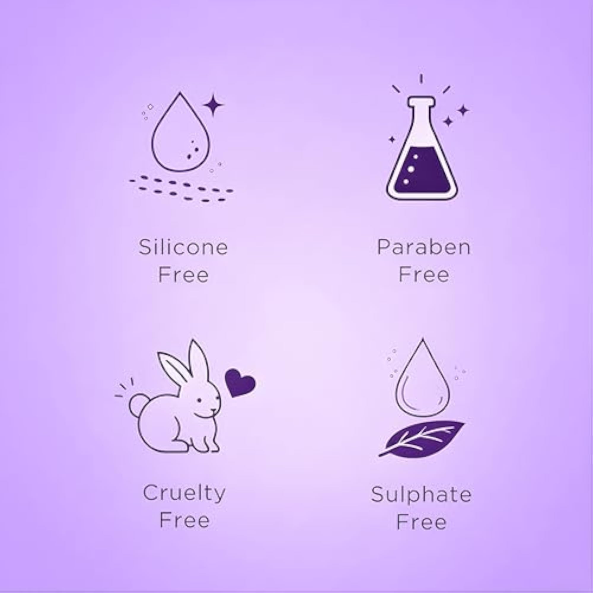 Berries Shower Gel, Sulphate-Free Body Wash with Aloe Vera