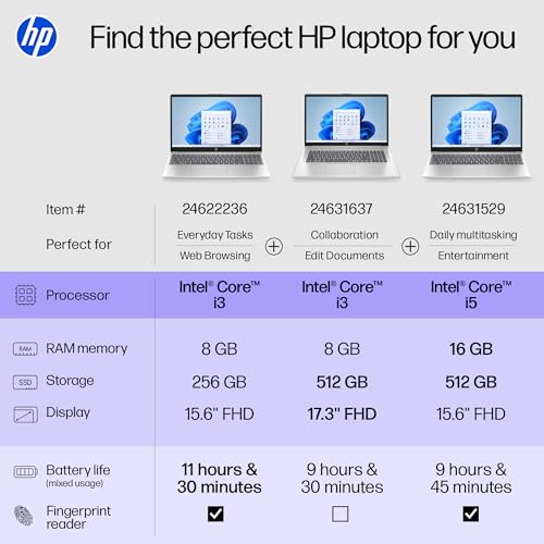Image of HP 17 Laptop Computer 2025 for Business Students, 17.3 inch FHD Display, Intel 8-Core Processor, 16 GB RAM, 512 GB SSD, Windows 11 Pro, Copilot AI, Up to 9.5 Hours Battery, Wi-Fi 6, BT 5.4, w /Accessories