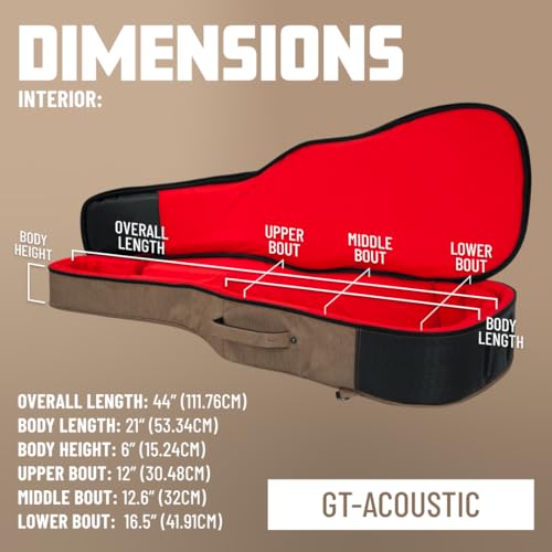 Image of Gator Cases Transit Series Lightweight Acoustic Guitar Gig Bag with Backpack Straps and Rubberized Base, Light Grey Exterior (GT-ACOUSTIC-GRY)