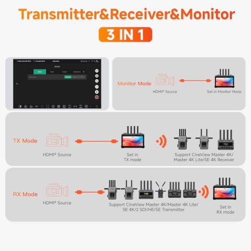 Image of Accsoon CineView M7H Pro 4K60 Wireless Video HDMI Transmitter Receiver&Camera Monitor 7inch, 1200FT 60ms Latency with Camera Control 3D Luts, 4 Devices Monitoring, Pair CineView Master 4K /SE 4K /HE /SE