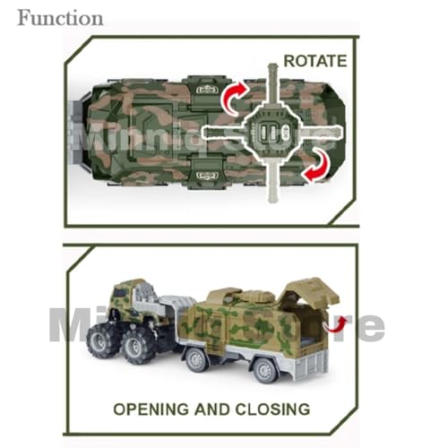 Image of Military Model Truck 1:43 Metal Toys Alloy Diecast Truck Set Toy, Diecast Miniature Car Model Best Birthday Gift for Kids[Multicolor = Sent Any 1 Truck]