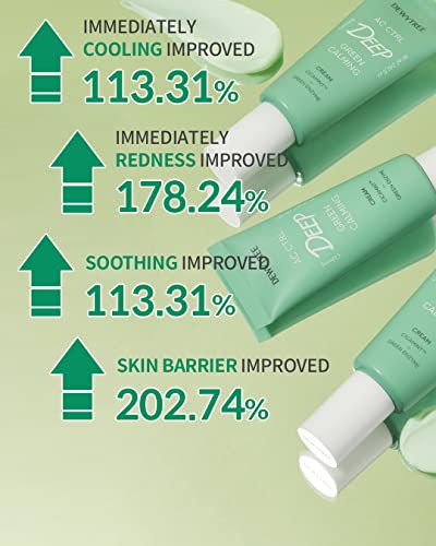 Dewytree Deep Green Calming Cream, Acne Soothing Face Moisturizer With Centella Asiatica & Peppermint Extract, Strengthen Skin Barrier & Soothe Sensitive Skin, Non-Sticky & Vegan, 2Oz. #TOP5