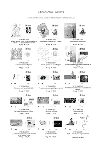 Arthos. Convegno Su Julius Evola A 110 Anni Dalla Nascita (Vol. 16) - 5