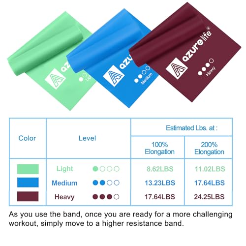 Image of A AZURELIFE Resistance Bands,Professional Long Non-Latex Elastic Stretch Bands,Exercise Bands for Physical Therapy, Yoga, Pilates, Rehab, at-Home or The Gym Workouts, Strength Training