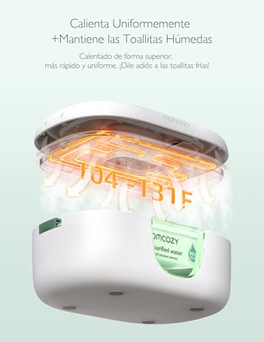 Momcozy Upgrade Wipe Warmer, Dual Seals for Maximum Moisture Wipe Dispenser, Innovative Spring Design, Compatible with 60-80pcs Wipes, Diaper Wipe Warmer with Night Light, 4 Modes of Temperature