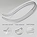 BIKCZEWIN 3PCS No Pressure Headbands for Glasses Wearers Comfortable No Headache Plastic Teeth Comb Hair Band Non Slip, Fashion Thin Loop Hair Accessories for Women Girls